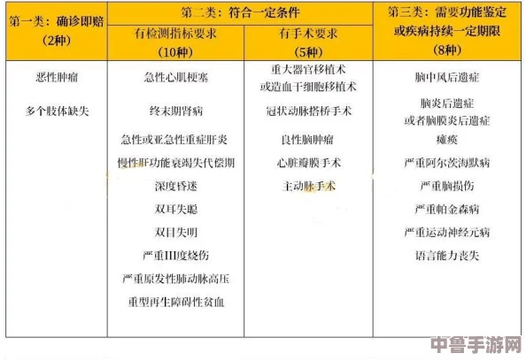 日本保险员中字2：深入探讨用户反馈与真实体验，为您揭示保险行业的背后故事