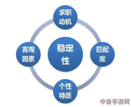 yw193永不失联:用户热议其稳定性与沟通桥梁作用,让每一次联系都充满信任与期待 yw193永不失联:用户热议其稳定性与沟通桥梁作用,让每一次联系都充满信任与期待