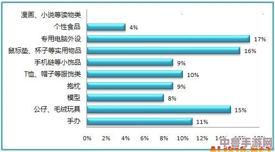 欧美18V：用户评价显现独特魅力与实用性，满足多元需求的完美选择