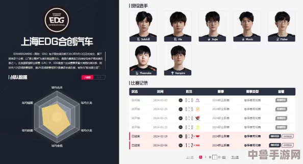 EDG二队闪耀新星AD选手身份大公开