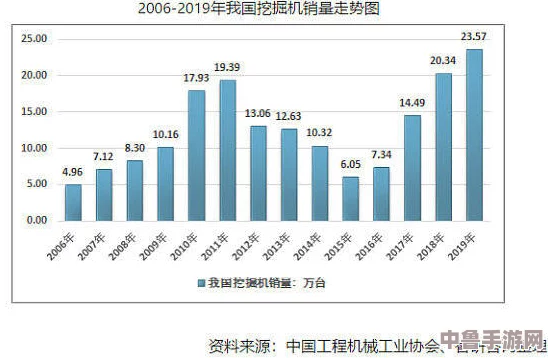 混乱小镇公交车售票员的发展前景:用户见解与行业趋势揭示未来机遇与挑战 混乱小镇公交车售票员的发展前景:用户见解与行业趋势揭示未来机遇与挑战