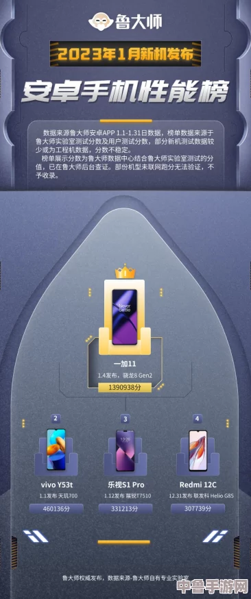 鲁大师手机在线观看视频教程：一键解锁手机性能，玩转游戏如虎添翼