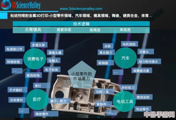 3dMAX9喷射2D3D,网友称其为“创意设计的无限可能”让你爱不释手 3dMAX9喷射2D3D,网友称其为“创意设计的无限可能”让你爱不释手