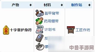 泰拉瑞亚1.4攻略：熔岩护身符高效获取方法与技巧！
