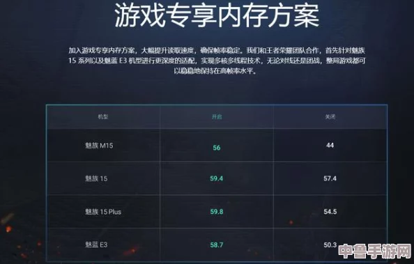 一触即发!XDEVIOS最新版本更新内容震撼来袭,引爆你的游戏体验