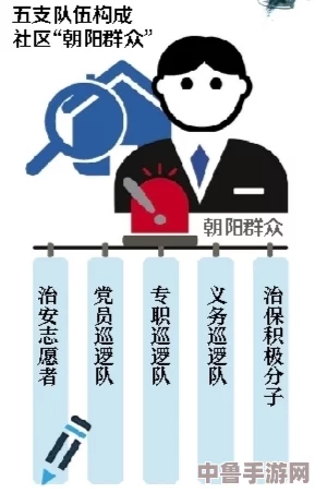 51热门大瓜朝阳群众：抓住每一个瞬间，揭示真相背后的故事与智慧