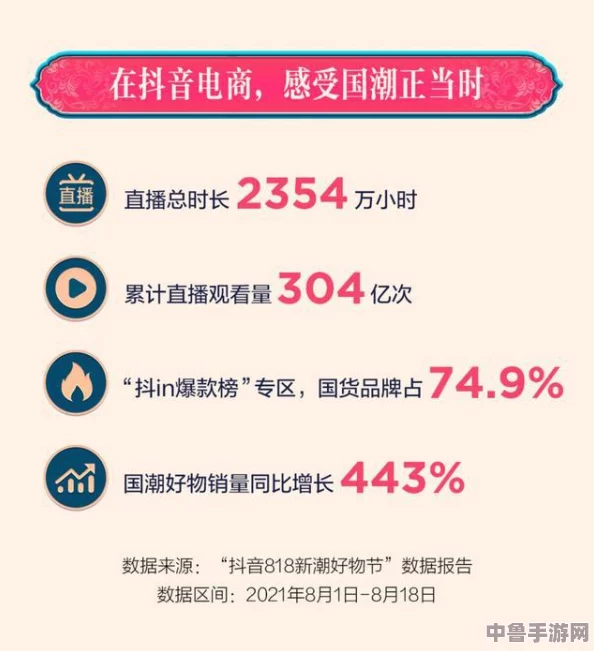网站货源nike源码：一键开启你的运动品牌帝国,玩转电商新玩法