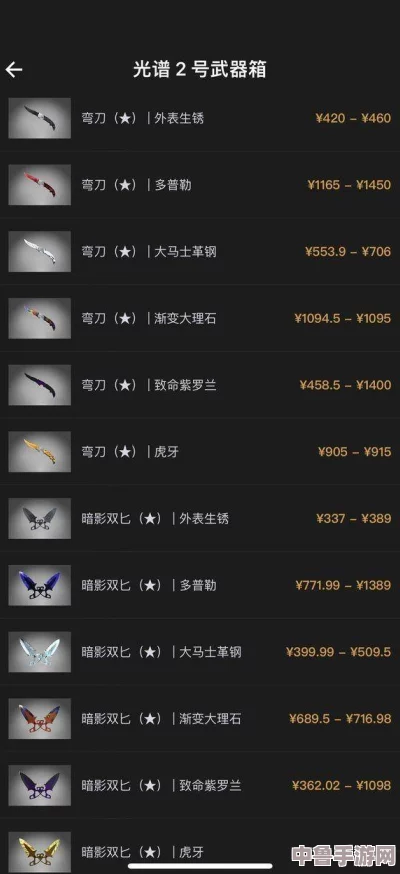 CSGO光谱2号宝箱:珍稀刀款大放送,哪一款将震撼你的收藏? CSGO光谱2号宝箱:珍稀刀款大放送,哪一款将震撼你的收藏?