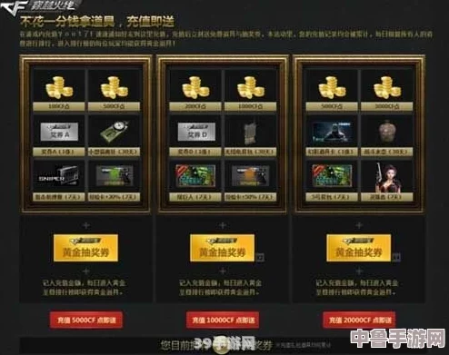 CF排位赛最新赛季奖励，豪华礼包等你来赢！