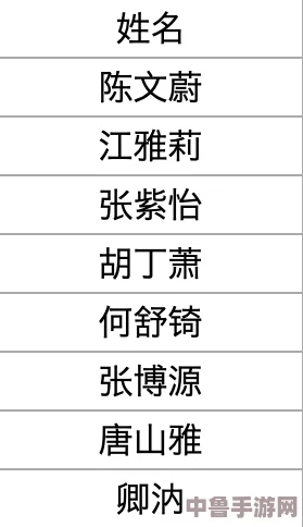 “占鸾1v2”:见证绝妙对决,用户热议精彩瞬间与策略深度分析 “占鸾1v2”:见证绝妙对决,用户热议精彩瞬间与策略深度分析