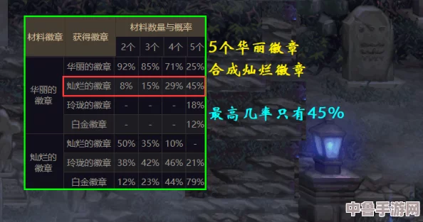 天界徽章兑换秘境：解锁珍稀物品交换地点！