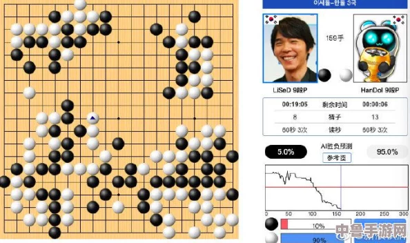 楚晚宁张腿放棋子微博图片，网友热议棋局背后的深意与精彩瞬间解析