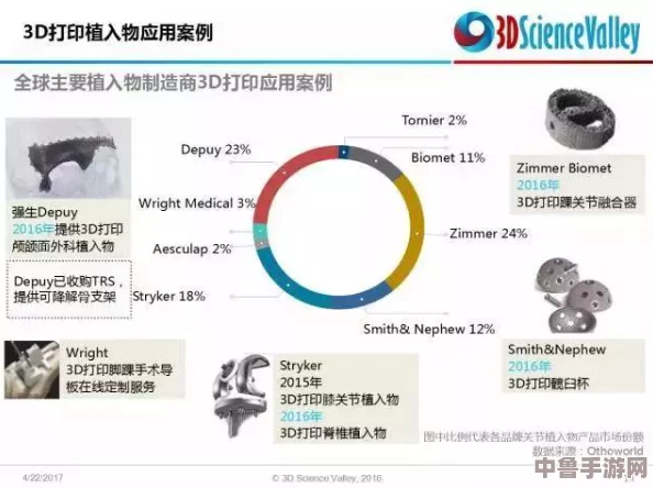 融化c1v1骨科：探索用户对治疗效果的真实反馈与深入见解，打造更贴心的医疗服务体验