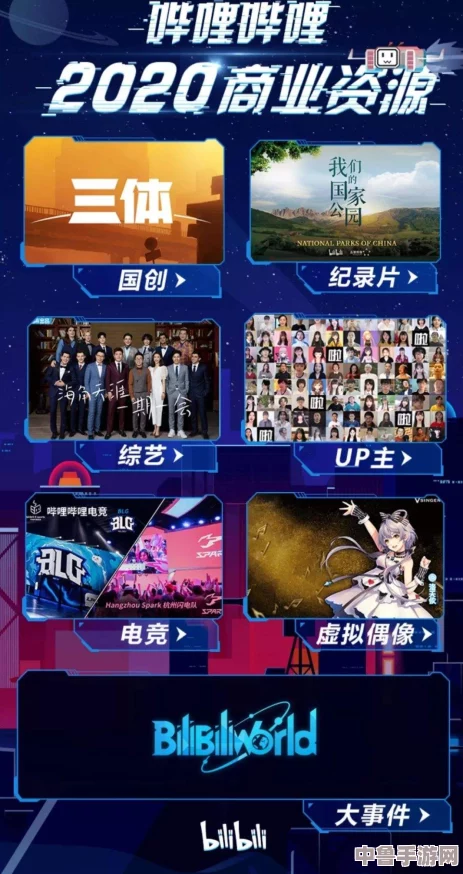 开启新世界大门!b站推广入口2023让你的创意如龙腾飞,突破次元壁