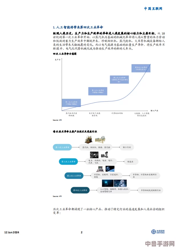“17c14起草”：用户反馈与见解的深度融合，探索其影响与未来方向