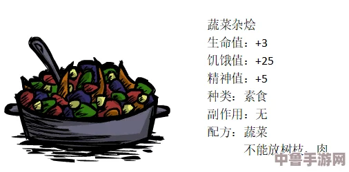 解锁饥荒生存艺术：烹饪锅美食配方大全，让你荒野求生不再挨饿！
