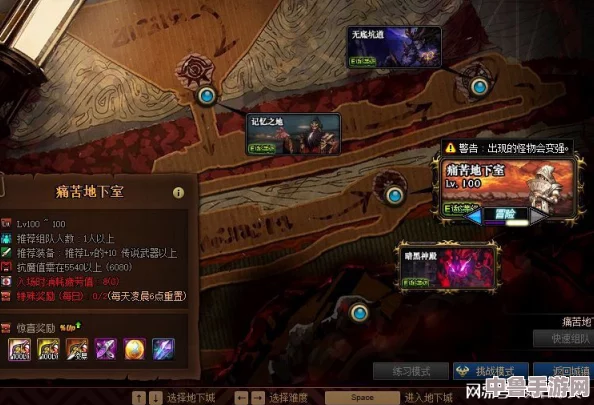 深度解析DNF潘氏挑战技巧：高效打法全攻略，助你轻松通关！