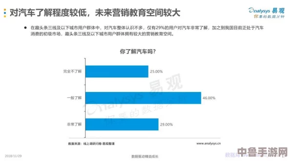 国精产品2024偷拍偷拍：用户真实反馈与市场热议，揭秘潜在价值与使用体验的新发现