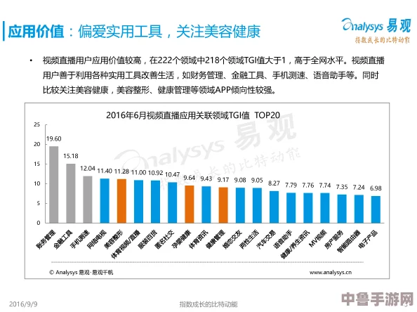 国精产品2024偷拍偷拍：用户真实反馈与市场热议，揭秘潜在价值与使用体验的新发现
