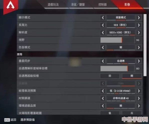 Apex配置达标却遭遇超低FPS？性能瓶颈真相！
