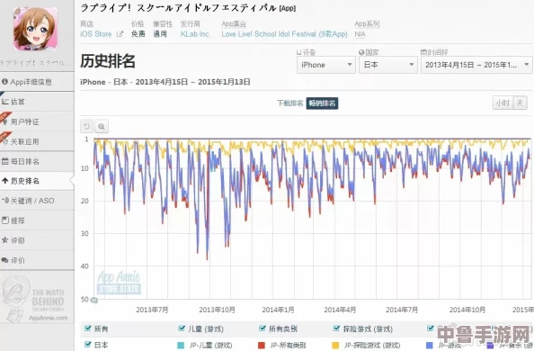 日韩A级大作来袭!精彩剧情引爆游戏圈,玩家热议不断
