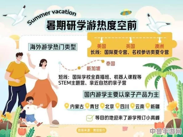 暑假作业张婉莹系列1080P：畅享全新学习体验，提升孩子的暑期学习兴趣与效果！