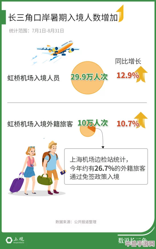 暑假作业张婉莹系列1080P：畅享全新学习体验，提升孩子的暑期学习兴趣与效果！