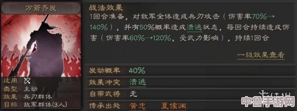 赴汤蹈火战法搭配5个核心武将：用户热议的最佳组合，助你轻松战胜强敌！
