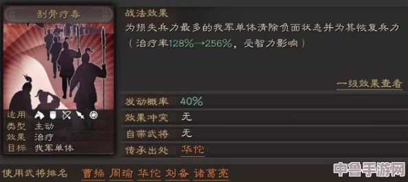 赴汤蹈火战法搭配5个核心武将：用户热议的最佳组合，助你轻松战胜强敌！