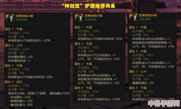 DNF110版本终极指南:剑魂玩家毕业装备精选与搭配策略 DNF110版本终极指南:剑魂玩家毕业装备精选与搭配策略