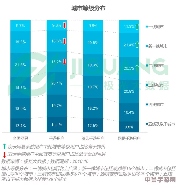 “x7x7暴力噪和暴力噪”：揭示用户对其极致体验的激烈讨论与深刻见解