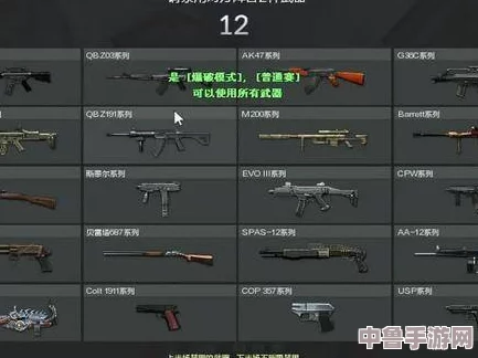 2024cf手游目前最强挑战武器：玩家热议之下的绝对实力与最佳选择揭秘