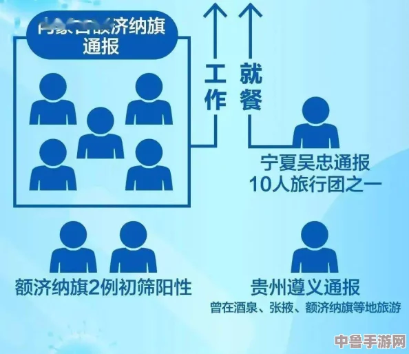 eeuss直达：网友热评9.5分，畅享无缝旅行体验