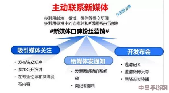 沈娜娜扣扣传媒:用户热议其创意内容与精准传播,打造全新媒体体验! 沈娜娜扣扣传媒:用户热议其创意内容与精准传播,打造全新媒体体验!