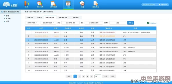 用户评价揭示了免费版网站nbaoffice68的优缺点，让我们深入了解这个平台的实际表现与体验