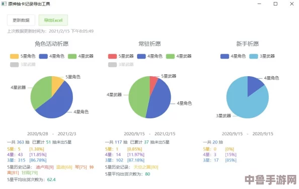 色谱网页直接打开,解锁彩虹魔法,让数据分析变得如此简单有趣 色谱网页直接打开,解锁彩虹魔法,让数据分析变得如此简单有趣