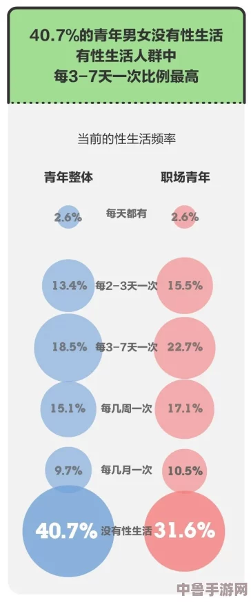 白虎嫩逼现象引发热议：年轻人对于社会压力与性观念的独特见解与评价