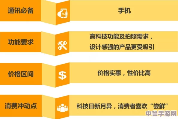 消费者如何看待精品二线三线品牌对其购买决策和品牌忠诚度的深远影响分析 消费者如何看待精品二线三线品牌对其购买决策和品牌忠诚度的深远影响分析