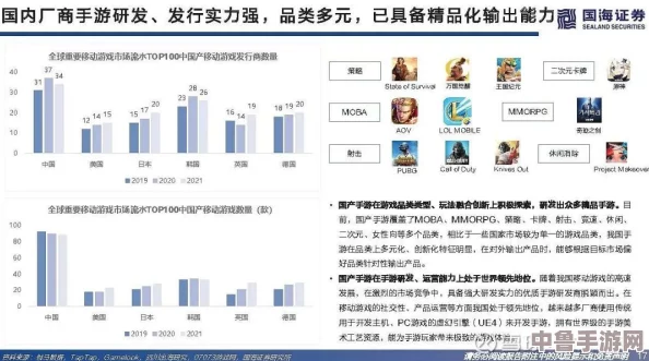 铿锵锵锵锵锵好多少海外，用户纷纷表示品质卓越，服务周到，颇具吸引力与竞争力！