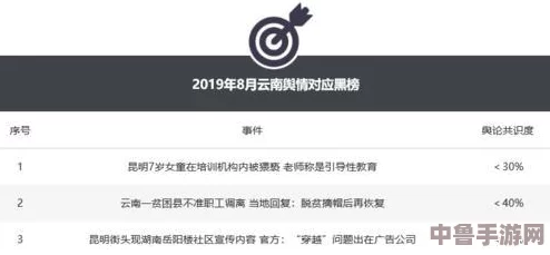黑料网为什么看不了：深度剖析背后的原因与用户反馈揭示的潜在问题