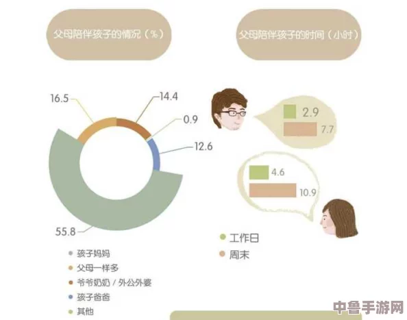瞒着老公加班的HR中字：工作压力与家庭责任之间的微妙平衡探讨