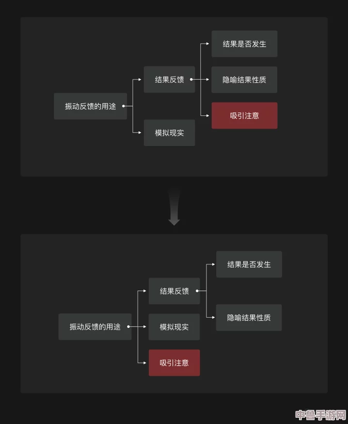 操逼了软件：用户体验真实反馈与深度分析，揭示其应用潜力与改进建议