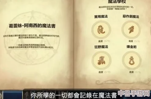 深度解析：魔法世界的物极必反法则，基础按键精通+全剧情流程图文攻略指南