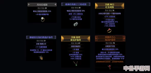 S23赛季:懦者试炼咒怨陵墓,流放之路命运卡狂潮掉落汇总! S23赛季:懦者试炼咒怨陵墓,流放之路命运卡狂潮掉落汇总!