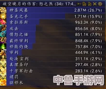 怒之煞刷新周期：全面更新，掌握最新刷新时间表！