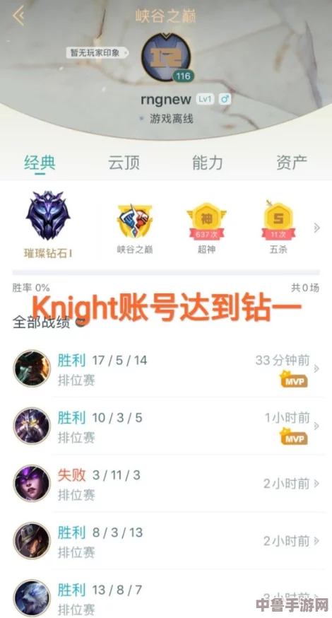 《地下城与勇士》巅峰对决!最新PK段位排行火热出炉,谁将问鼎荣耀之巅? 《地下城与勇士》巅峰对决!最新PK段位排行火热出炉,谁将问鼎荣耀之巅?