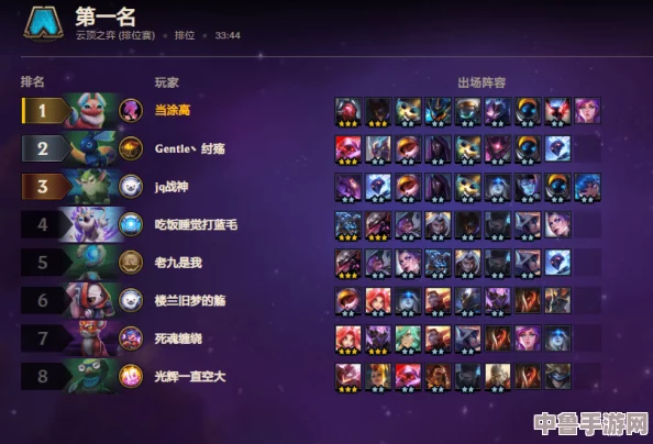 云顶之弈策略：高效升星技巧，助你战场称霸！