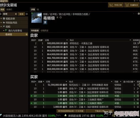 FF14玩家必看：详尽指南——如何购买公寓与房产全流程解析！