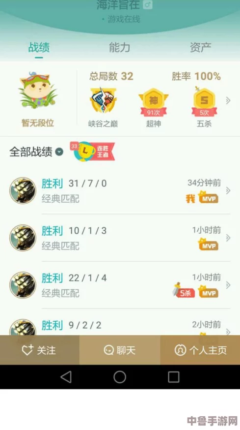OP.GG中文版官方战绩查询，精准数据分析尽在掌握！