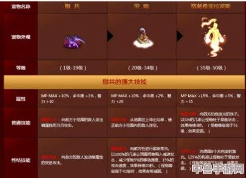 高效攻略：如何迅速刷取稀有饰金盾，速通秘籍大公开！